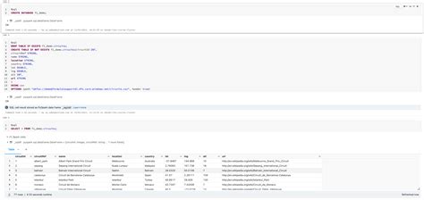 databricks create database|create database using location databricks.